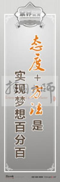 教師職業(yè)素養(yǎng)標(biāo)語 教師辦公室標(biāo)語 學(xué)校教師標(biāo)語 態(tài)度+方法是實(shí)現(xiàn)夢想的百分百 