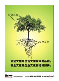 安全生產(chǎn)宣傳標語 生產(chǎn)安全口號 安全文化