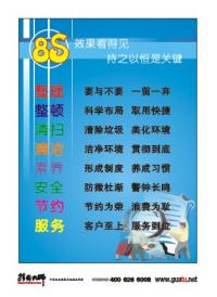 工廠標(biāo)語 8s管理標(biāo)語 8s標(biāo)語 標(biāo)識