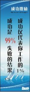 勵志標語,企業(yè)勵志標語,員工激勵口號-成功僅代表了你工作的1%，成功是99%失敗的結果