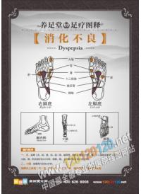 足療穴位圖 消化不良