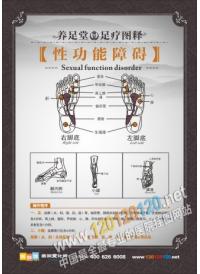 足療穴位圖 足療店標語 性功能障礙