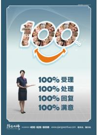 淘寶客服部掛圖 100%處理，100%回復(fù)