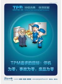 tpm追求的目標：停機為零、事故為零、廢品為零