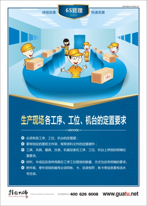 生產(chǎn)現(xiàn)場各工序、工位、機臺的定置要求 關(guān)于6s的圖片