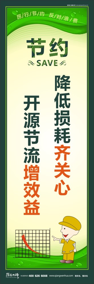 降低損耗齊關(guān)心 開(kāi)源節(jié)流增效益 節(jié)約能源的口號(hào)