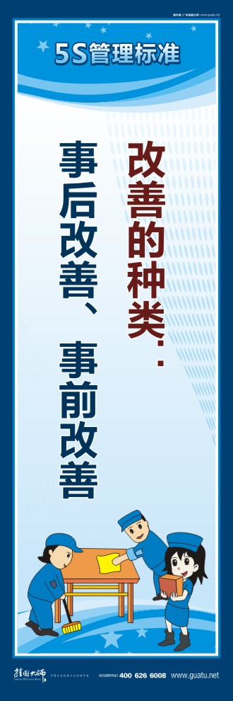 5s圖片 改善的種類：事后改善、事前改善