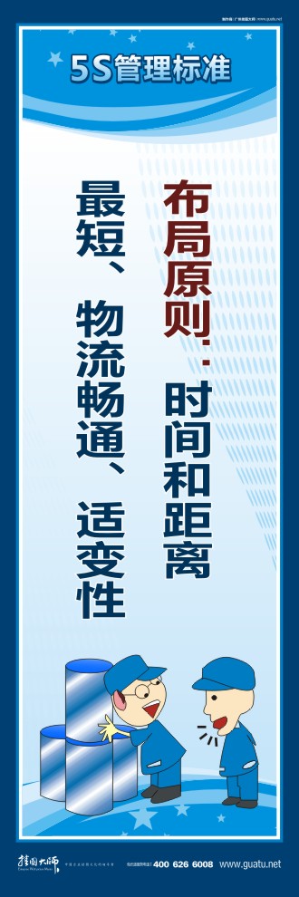 5s現(xiàn)場管理圖片 布局原則：時間和距離最短、物流暢通、適變性