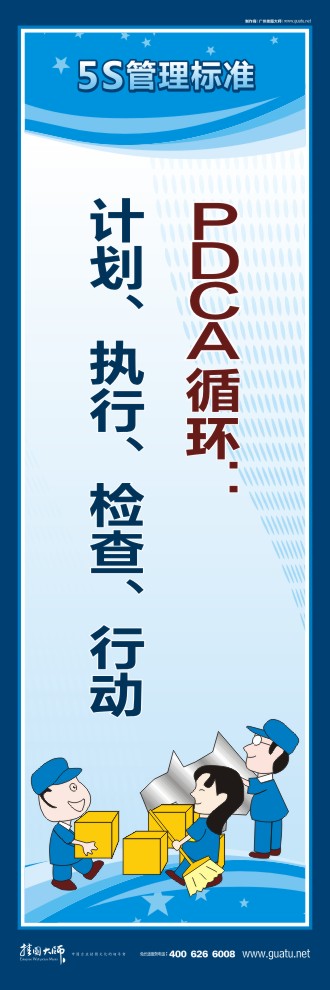 車間5s圖片 PDCA循環(huán)：計劃、執(zhí)行、檢查、行動