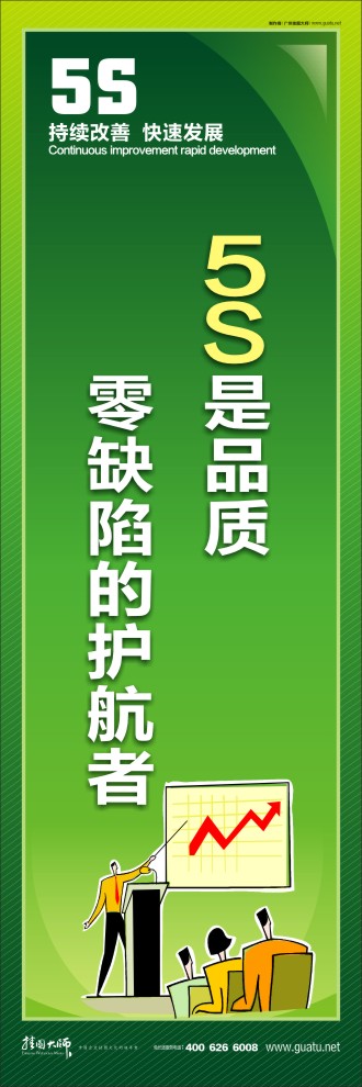 5s標(biāo)語口號(hào) 5S是品質(zhì)，零缺陷的護(hù)航者