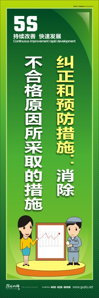 車間5s標(biāo)語 糾正和預(yù)防措施：消除不合格原因所采取的措施