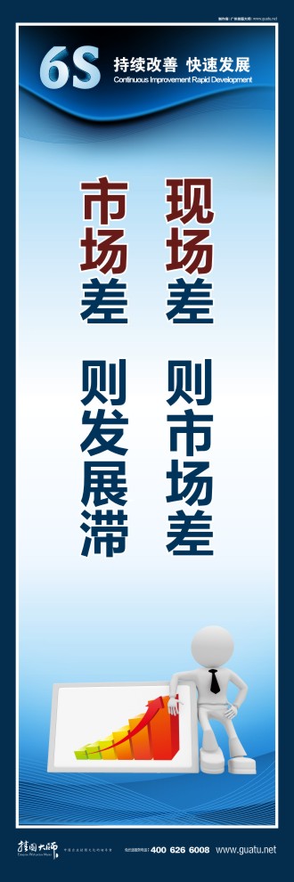 6s現場標語 現場差則市場差，市場差則發(fā)展滯