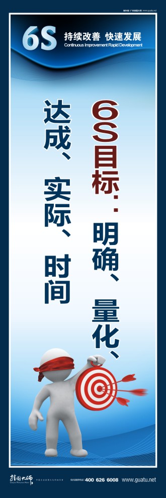 6s管理圖片 6s目標：明確、量化、達成、實際、時間