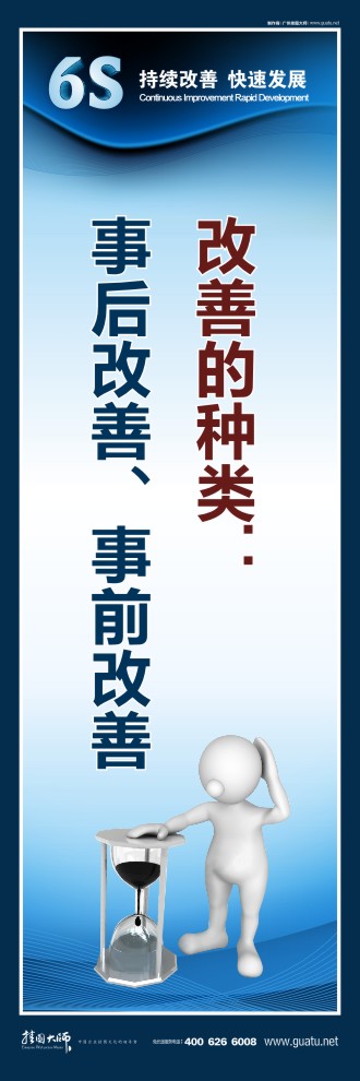 6s管理宣傳標語 改善的種類： 事后改善、事前改善