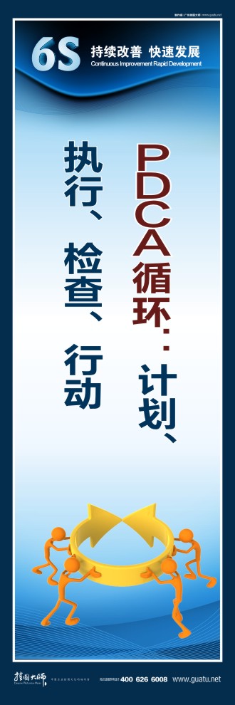 6S標語 PDCA循環(huán)：計劃、執(zhí)行、檢查、行動