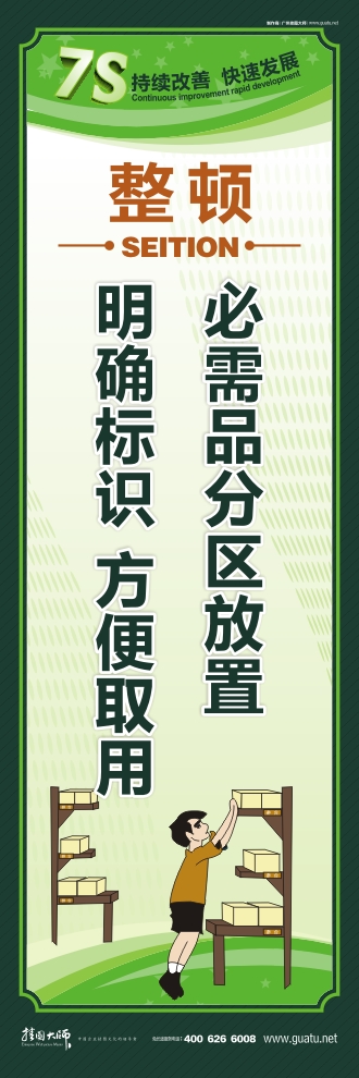 7s口號 必需品分區(qū)放置 明確標(biāo)識 方便使用