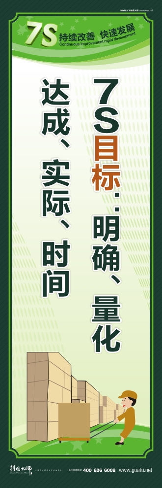 7s管理圖片 7S目標(biāo)：明確、量化、達(dá)成、實際、時間