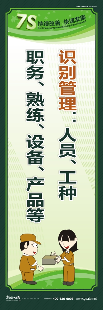 7s管理圖片 識別管理：人員、工種\職務(wù)、熟練、設(shè)備、產(chǎn)品等