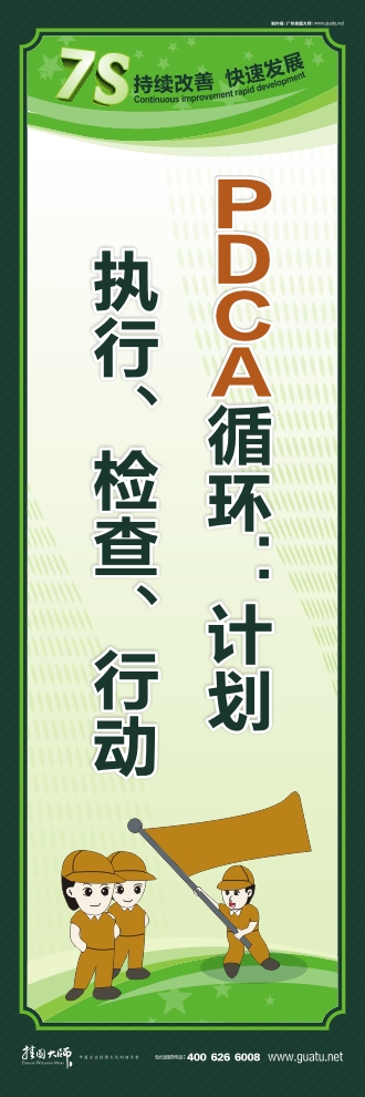 7s標(biāo)語圖片 PDCA循環(huán)：計劃、執(zhí)行、檢查、行動