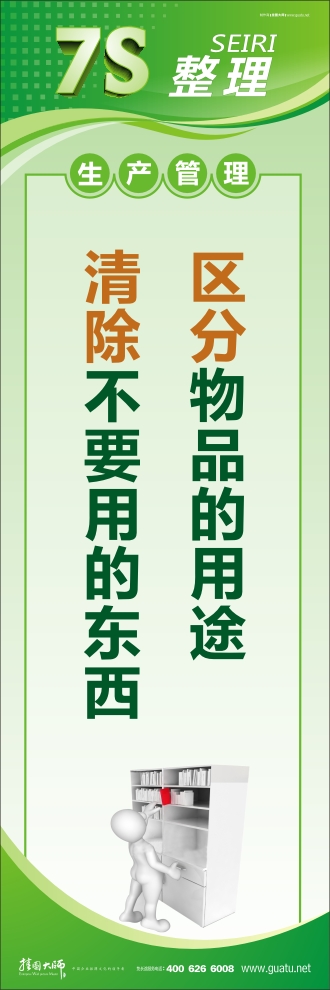 7s圖片 區(qū)分物品的用途 清除不要用的東西