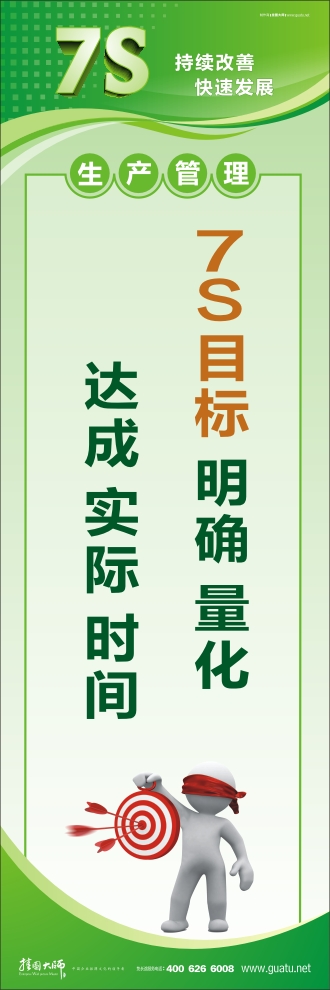7s宣傳圖片 7S目標(biāo)：明確、量化、達(dá)成、實(shí)際、時(shí)間