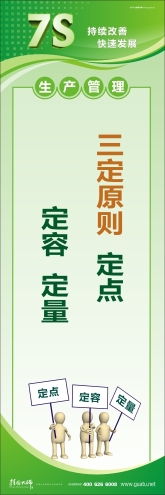 7s管理口號 三定原則：定點(diǎn)、定容、定量