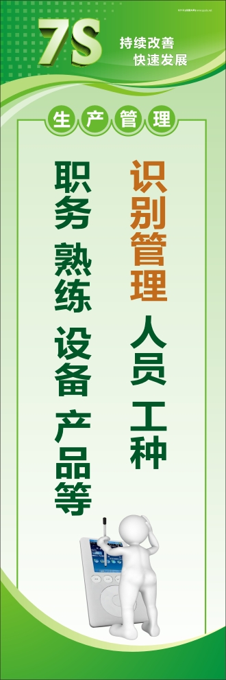 7s管理圖片 識別管理：人員、工種、職務(wù)、熟練、設(shè)備、產(chǎn)品等