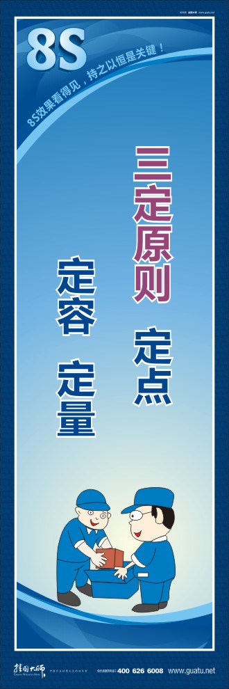 8s圖片 三定原則：定點(diǎn)、定容、定量