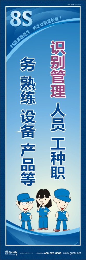 8s管理圖片 識(shí)別管理：人員、工種、職務(wù)、熟練、設(shè)備、產(chǎn)品等