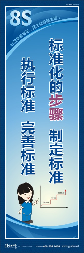 8s標(biāo)語 標(biāo)準(zhǔn)化的步驟：制定標(biāo)準(zhǔn)、執(zhí)行標(biāo)準(zhǔn)、完善標(biāo)準(zhǔn)