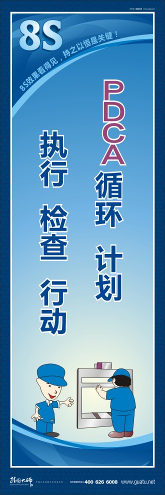 8s圖片 PDCA循環(huán)：計(jì)劃、執(zhí)行、檢查、行動(dòng)