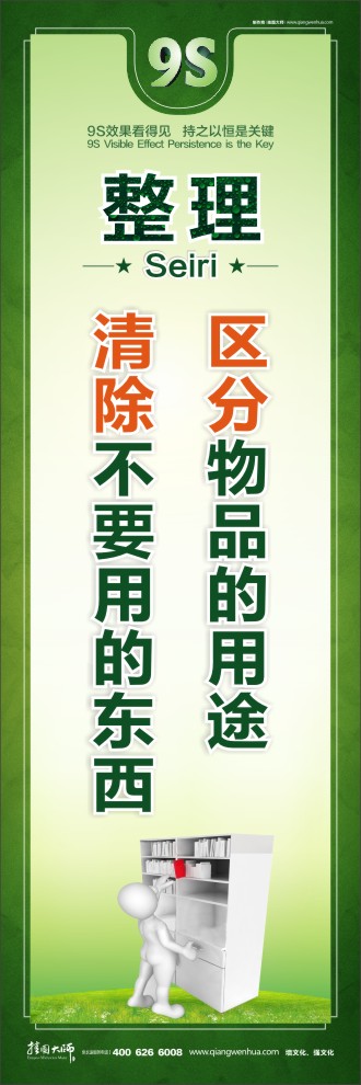 9S區(qū)分物品的用途清除不要用的東西