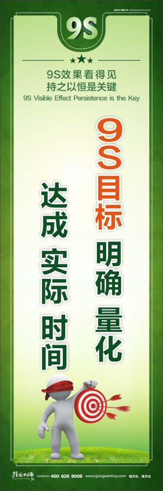 9S目標(biāo) 明確 量化達(dá)成 實(shí)際 時(shí)間