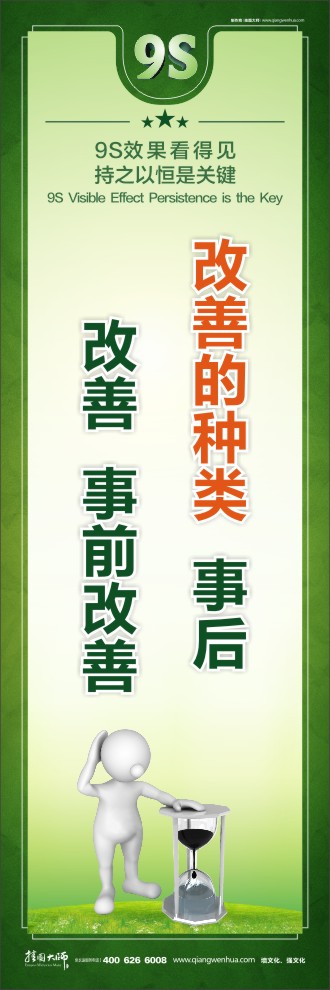 改善的種類：事后改善，事前改善