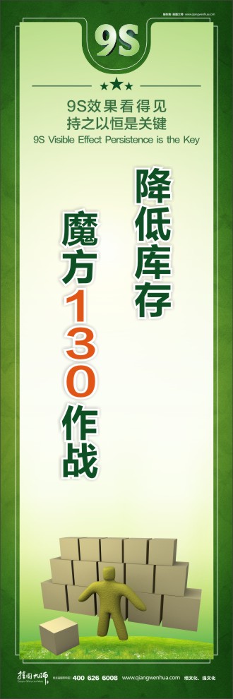 降低庫存魔方130作戰(zhàn)