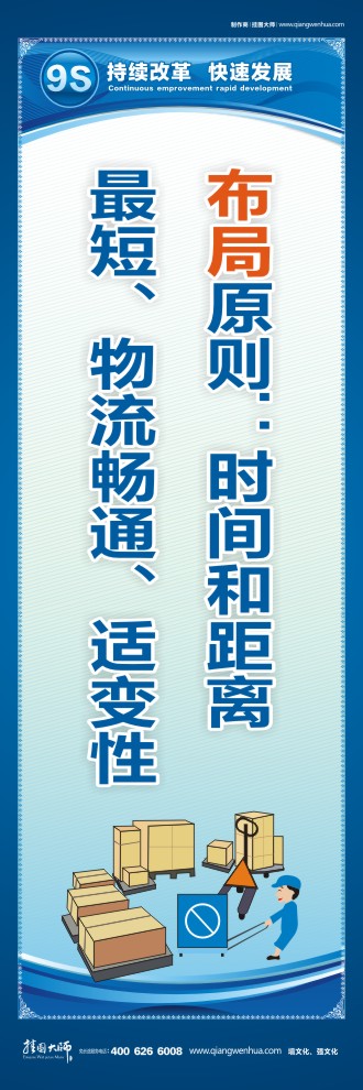 9S布局原則：時間和距離最短、物流暢通、適變性