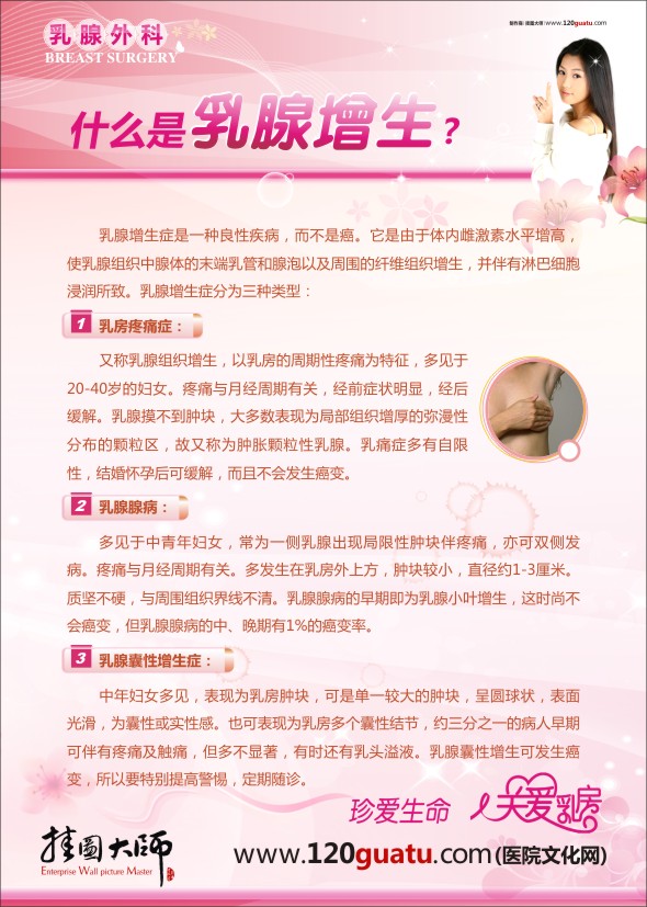 醫(yī)院科室標語 乳腺外科-什么是乳腺增生？