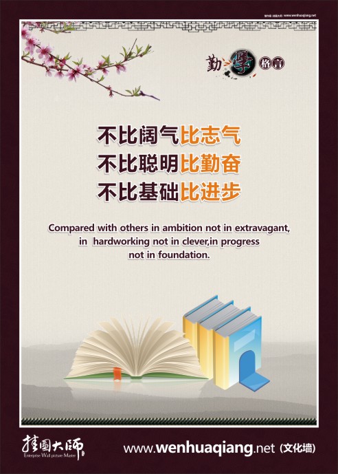 激勵(lì)學(xué)生學(xué)習(xí)標(biāo)語(yǔ)