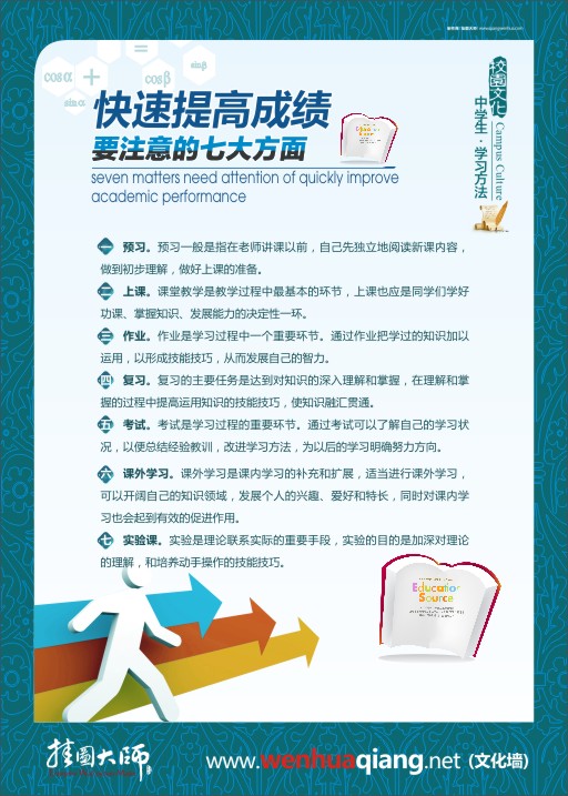 高中教室標語 高三教室布置圖片 高中生學習方法 快速提高成績要注意的七大方面