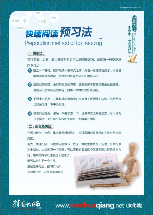 高中學習規(guī)劃 高中學習辦法 高中學習方案 高中教室標語 快速閱讀的預習法